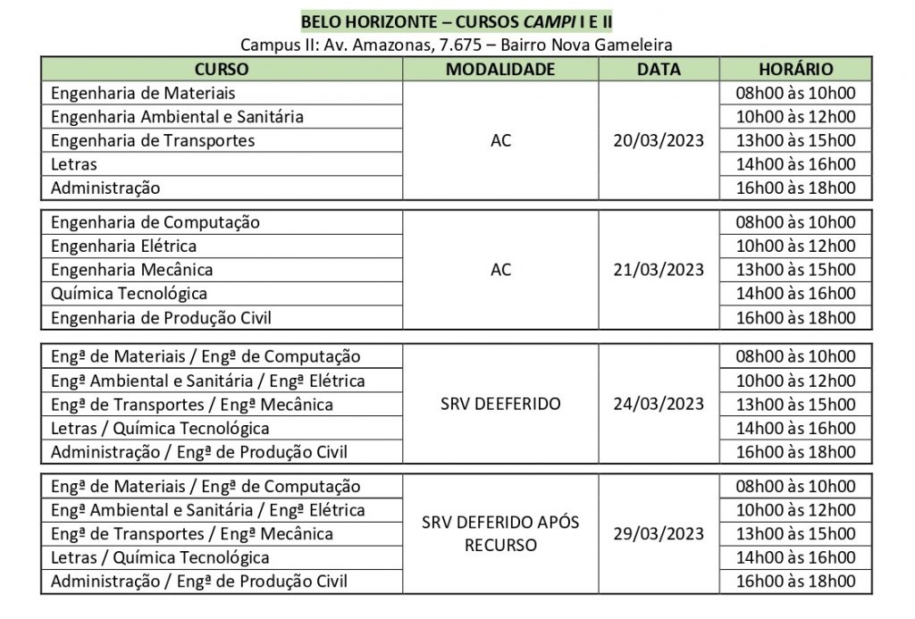 Registro acadêmico presencial de classificados no Sisu começa